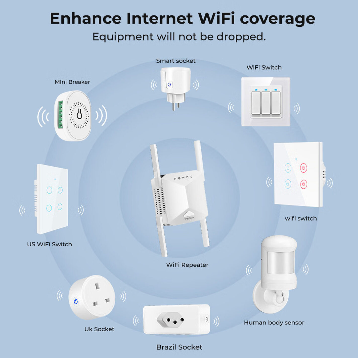 4 Antenne 1200Mbps Draadloze W - Wifi Range Extender recensie en prijs