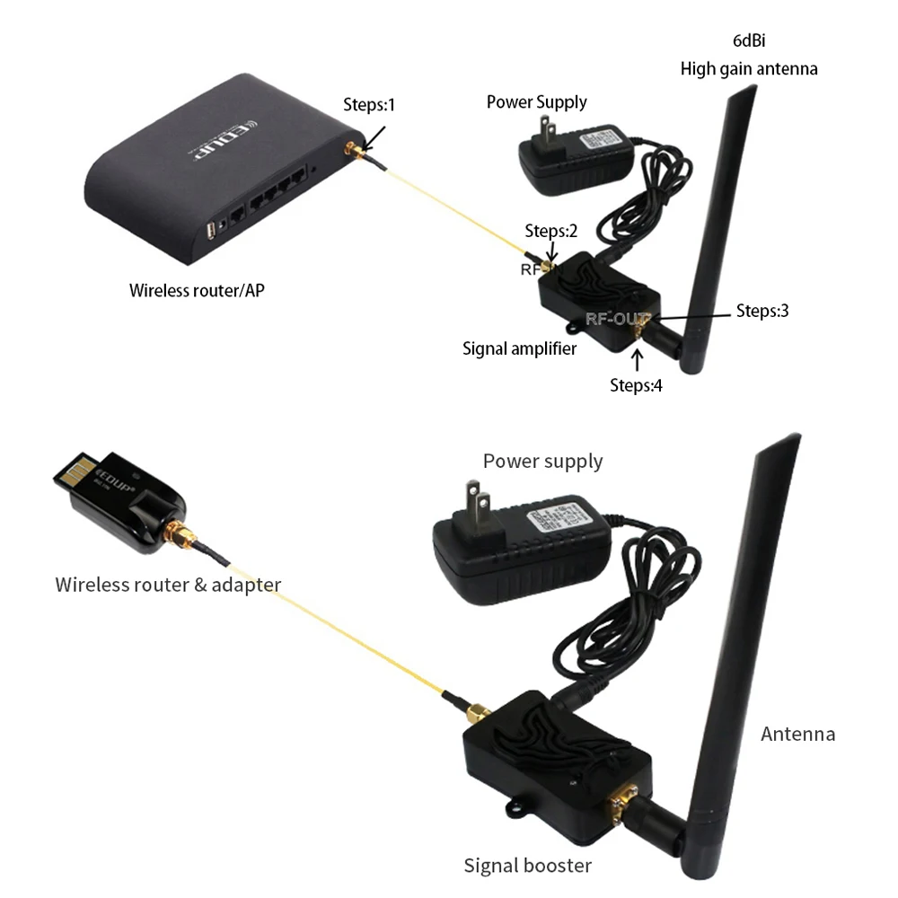 EDUP AB003 8W WiFi Booster 2.4 - Wifi Range Extender recensie en prijs