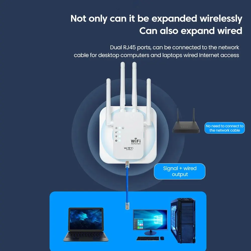 300Mbps Draadloze WiFi Repeate - Wifi Range Extender recensie en prijs
