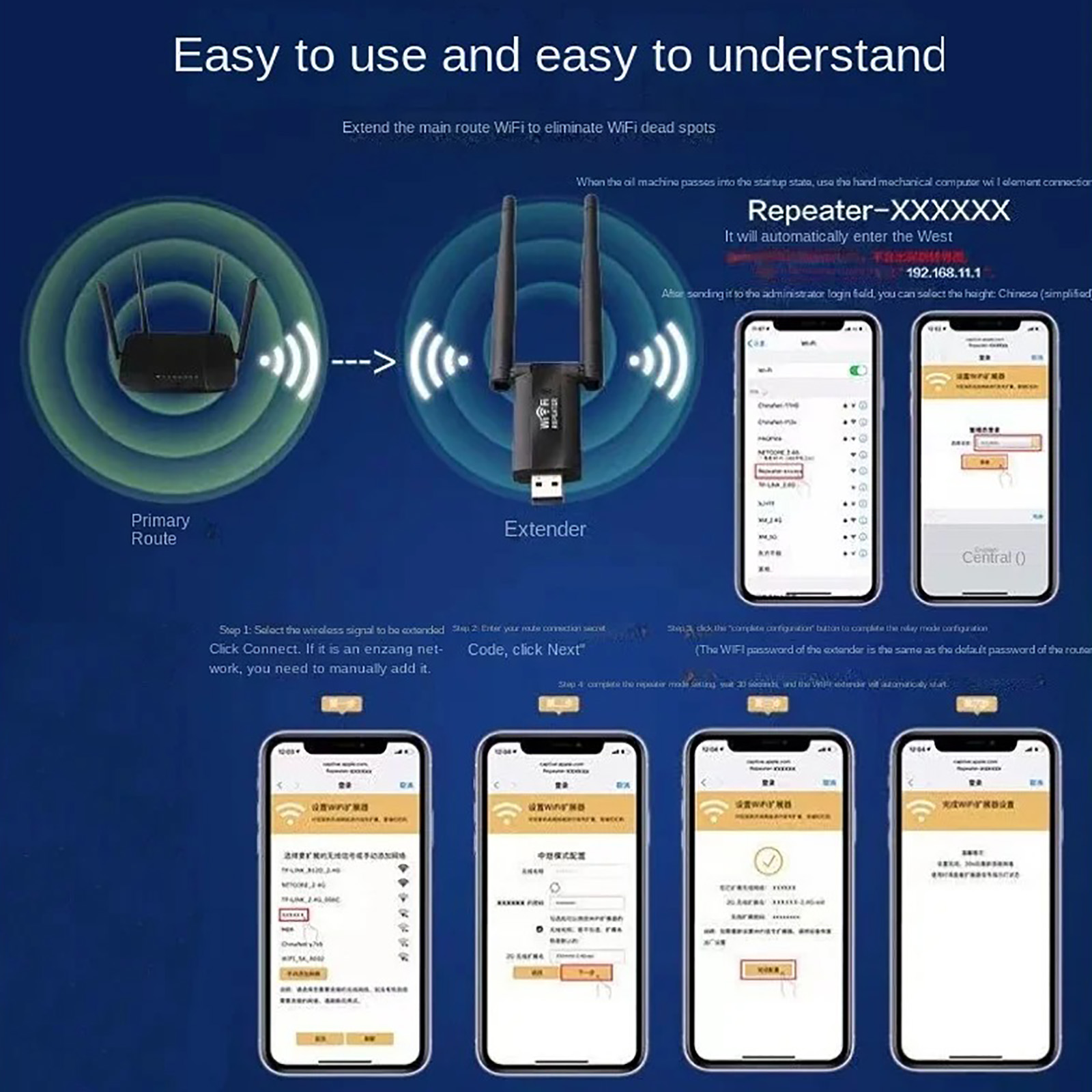 300Mbps USB Draadloze WiFi Sig - Wifi Range Extender recensie en prijs