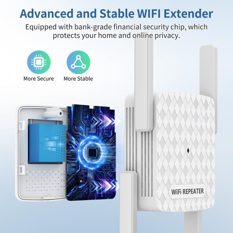 1200 Mbps Draadloze Wifi Exten - Wifi Range Extender recensie en prijs