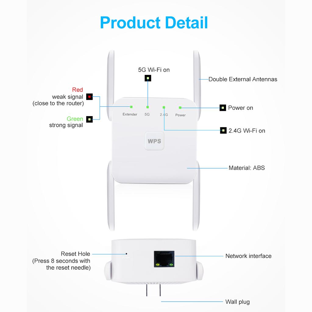 1200mbps Wifi Extender Dual Ba - Wifi Range Extender recensie en prijs