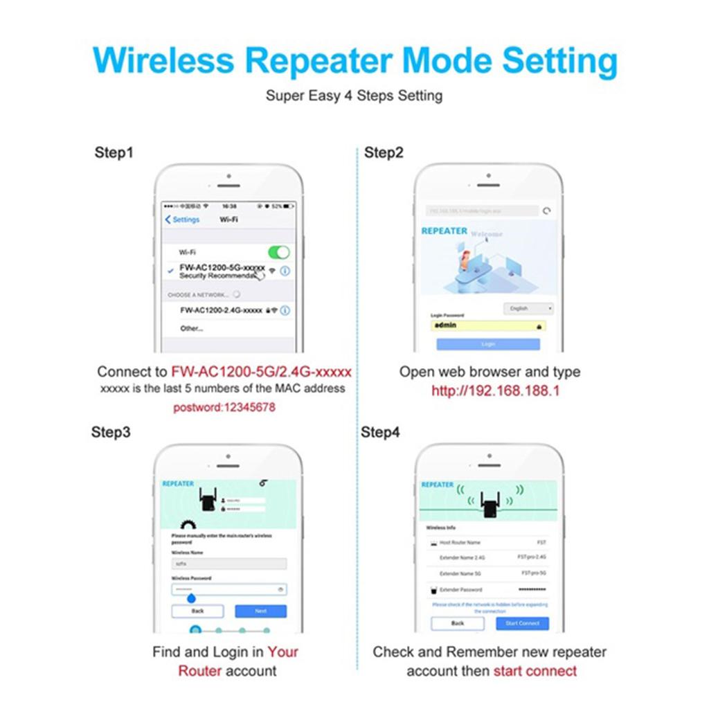 1200mbps Wifi Extender Dual Ba - Wifi Range Extender recensie en prijs